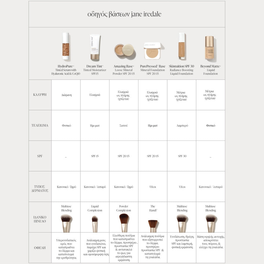 Skintuition SPF 30 Radiance-Boosting Liquid Foundation