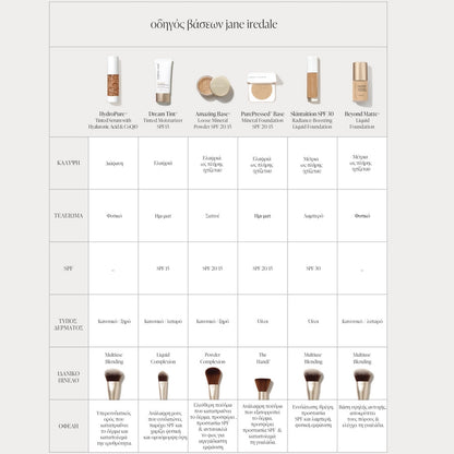 Skintuition SPF 30 Radiance-Boosting Liquid Foundation